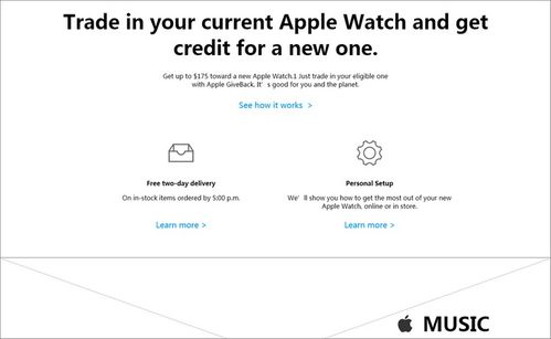 Apple官网图文设计原型 以大图简文锻造产品标杆